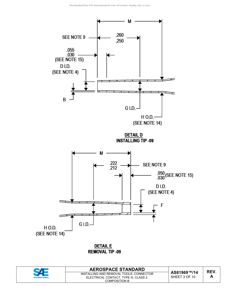 SAE AS81969-14A-2021.pdf_第3页