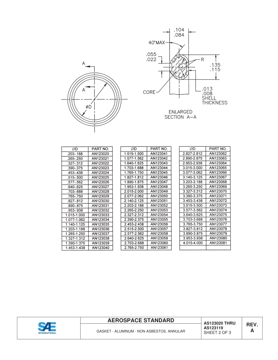 SAE AS123020A - AS123119A-2014.pdf_第3页