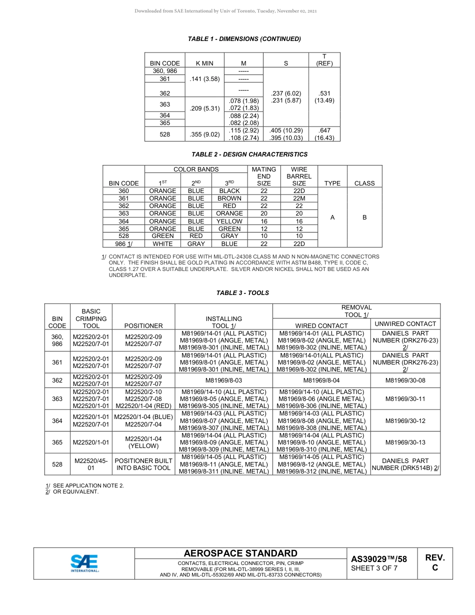 SAE AS39029-58C-2018.pdf_第3页
