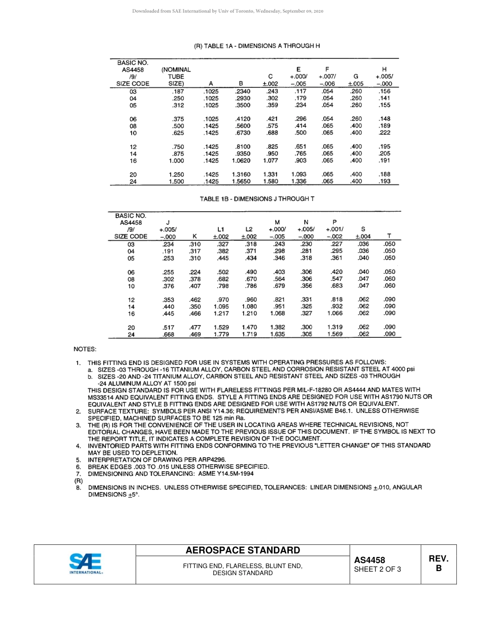 SAE AS4458B-2015.pdf_第2页