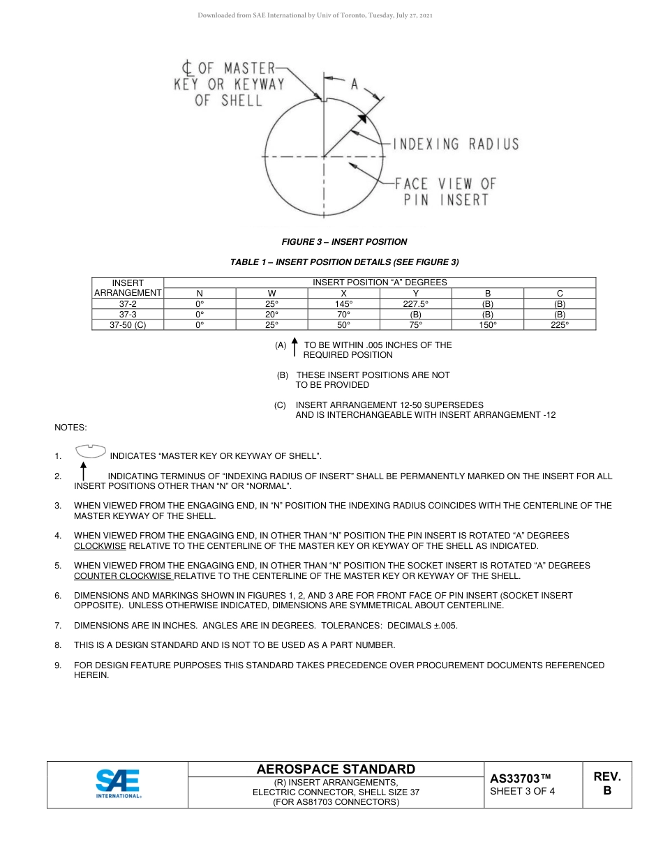 SAE AS33703B-2020.pdf_第3页