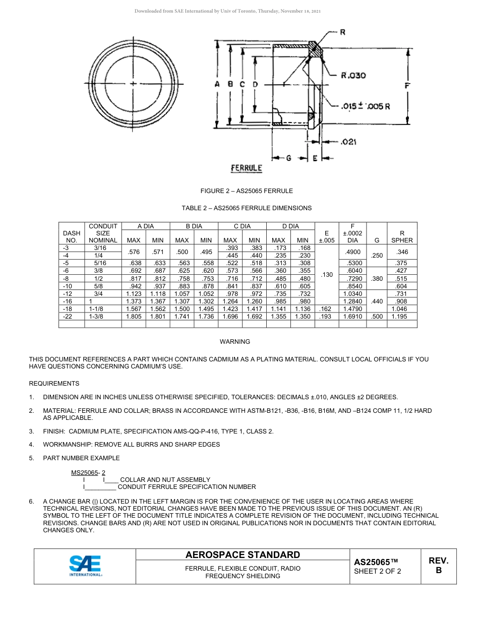 SAE AS25065B-2021.pdf_第3页