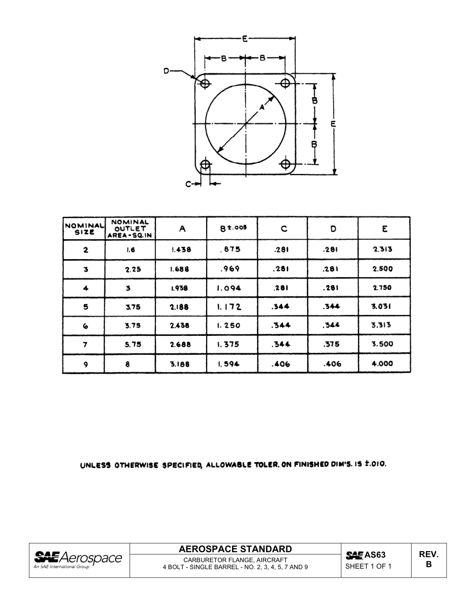 SAE AS63B-2013.pdf_第2页