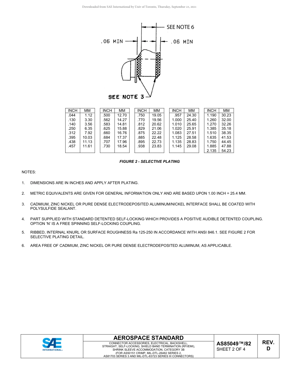 SAE AS85049-82D-2019.pdf_第2页