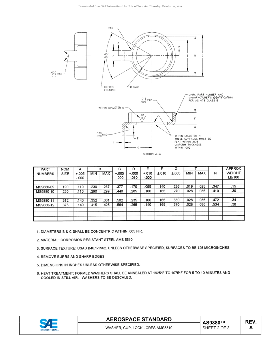 SAE AS9880A-2019.pdf_第3页
