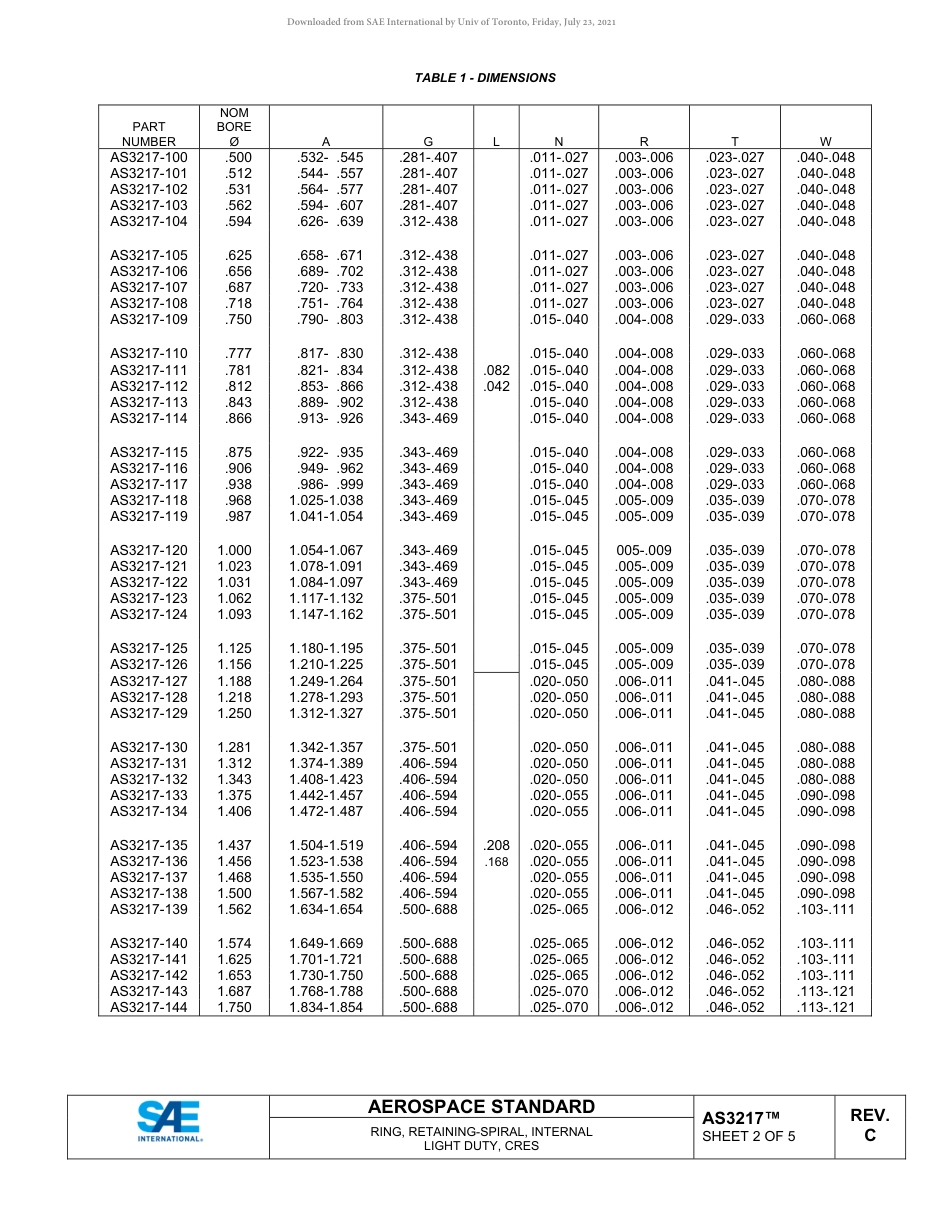 SAE AS3217C-2020.pdf_第2页
