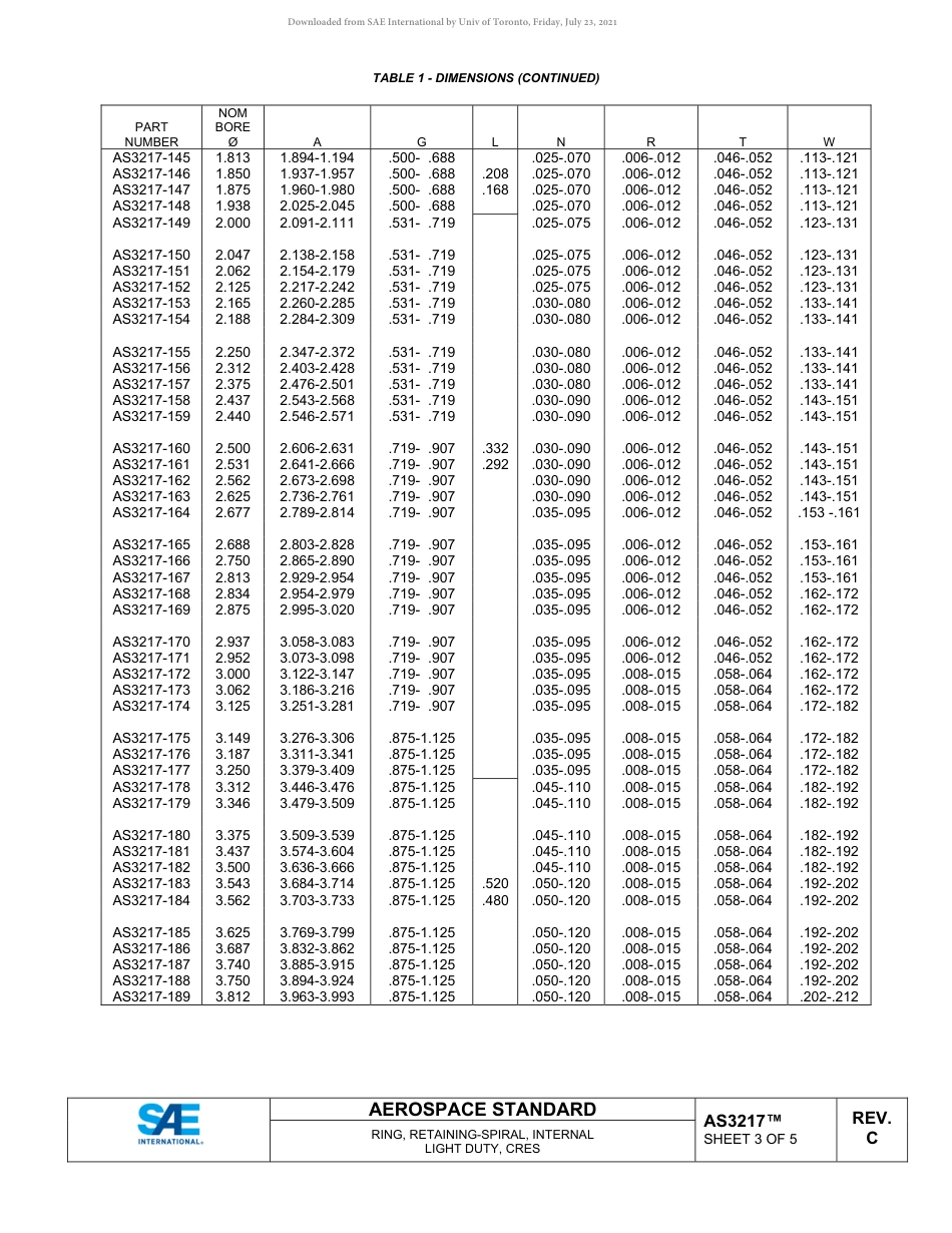 SAE AS3217C-2020.pdf_第3页