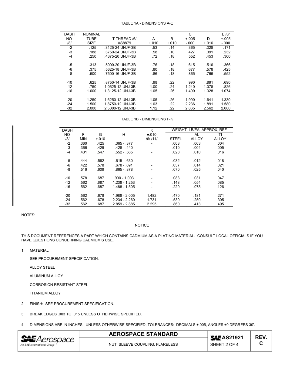 SAE AS21921c-2010.pdf_第2页