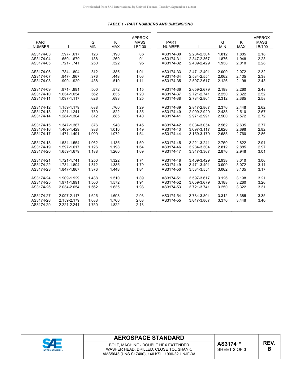 SAE AS3174B-2019.pdf_第2页