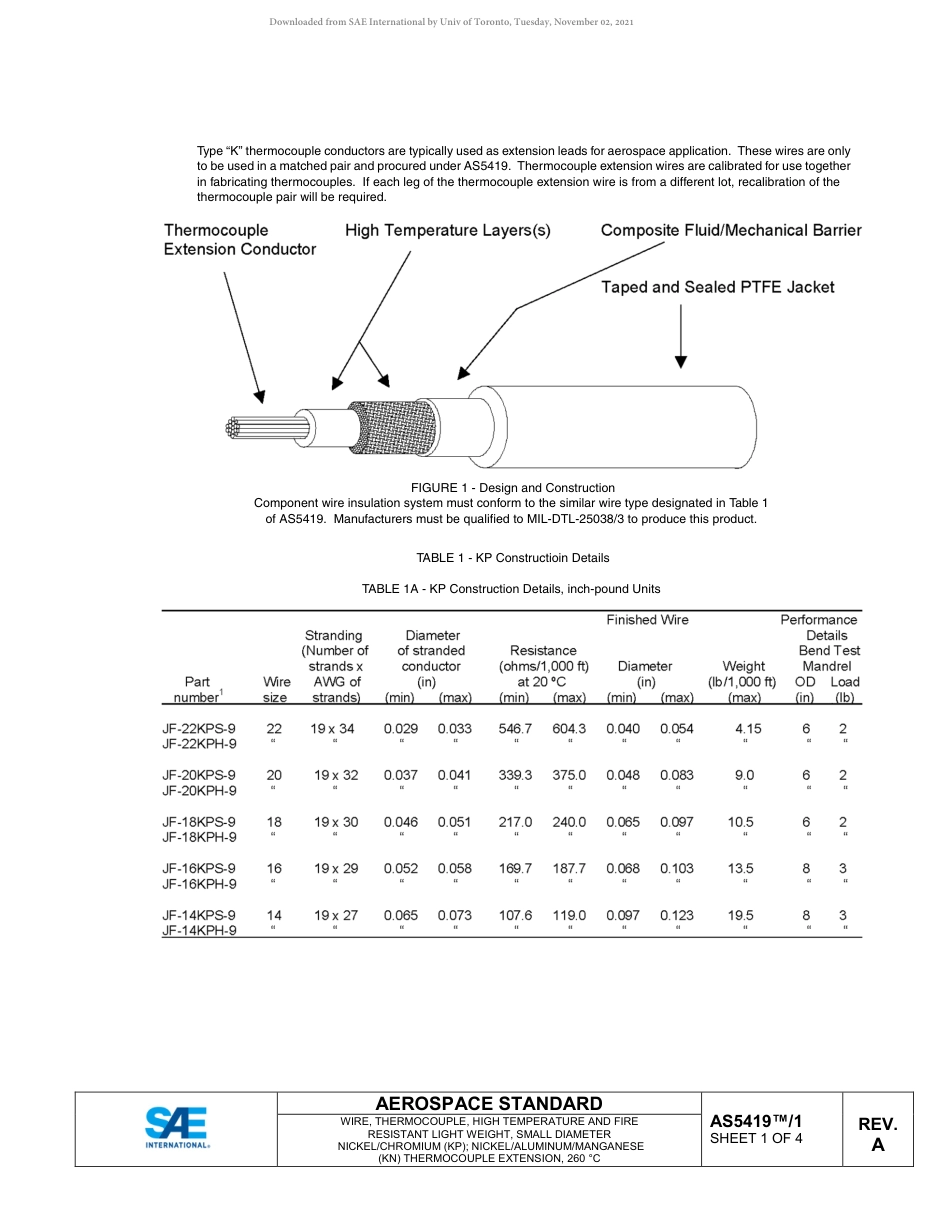 SAE AS5419-1A-2018.pdf_第2页