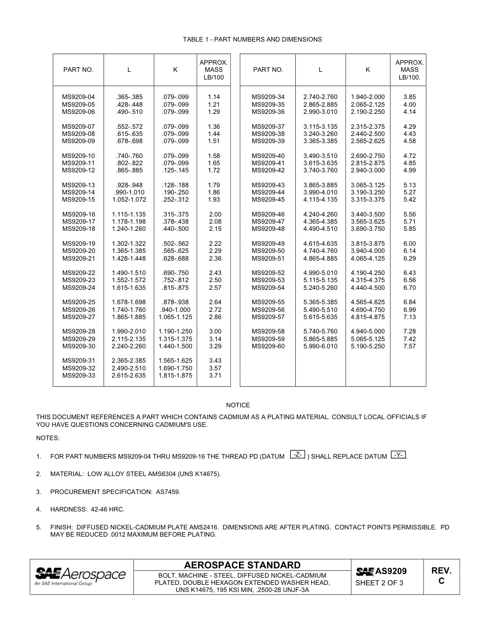 SAE AS9209c-2012.pdf_第2页