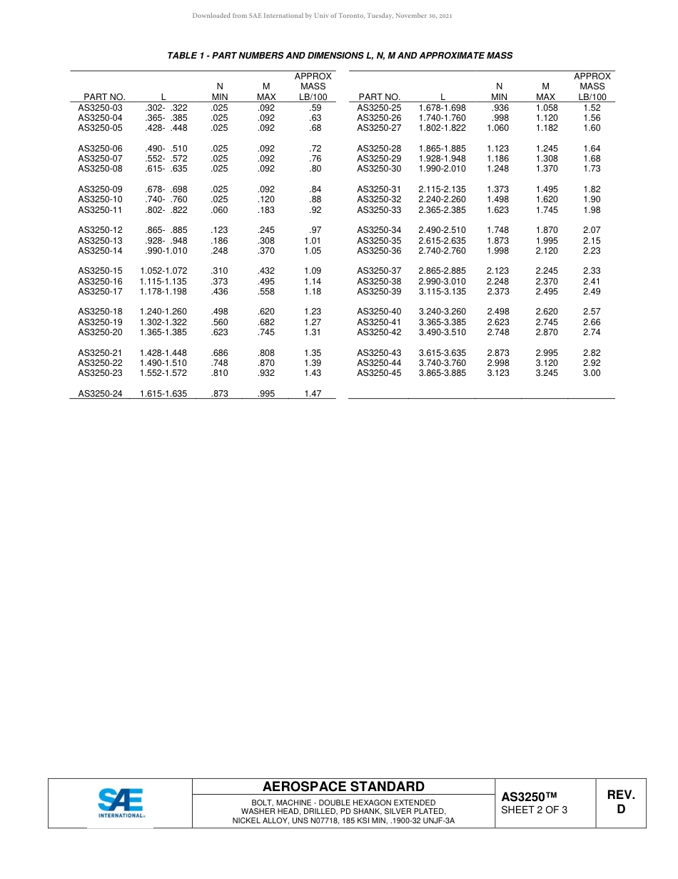 SAE AS3250D-2018.pdf_第2页