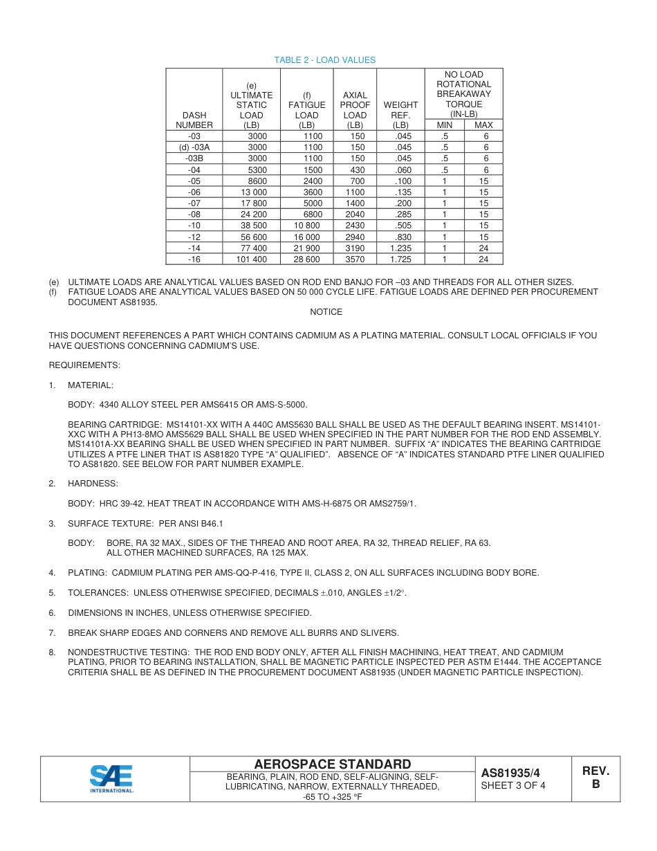 SAE AS81935-4b-2014.pdf_第3页