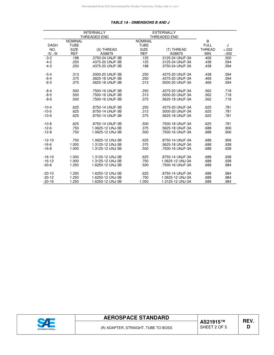 SAE AS21915D-2016.pdf_第2页