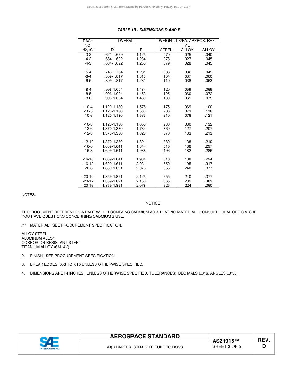 SAE AS21915D-2016.pdf_第3页