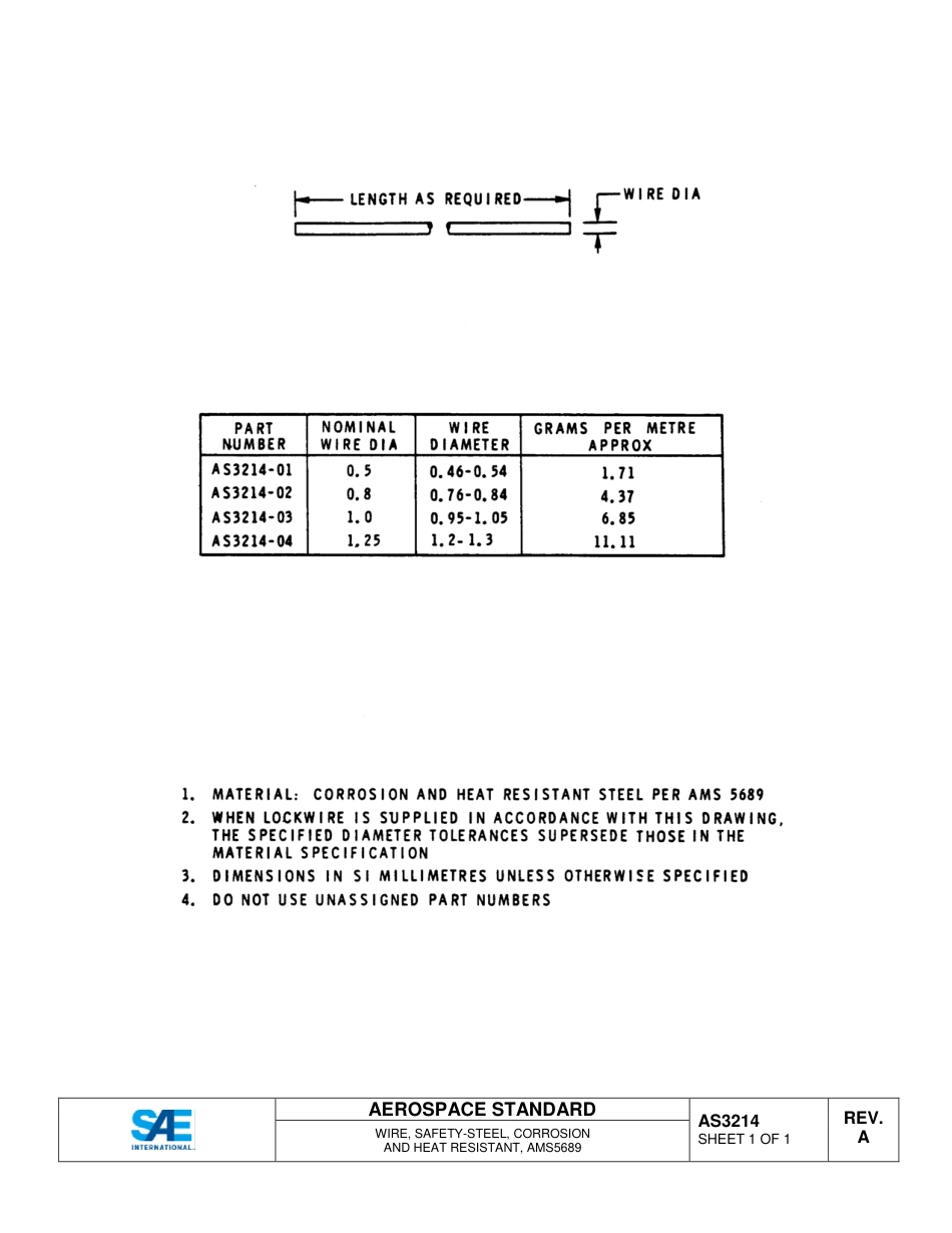 SAE AS3214A-2015.pdf_第2页