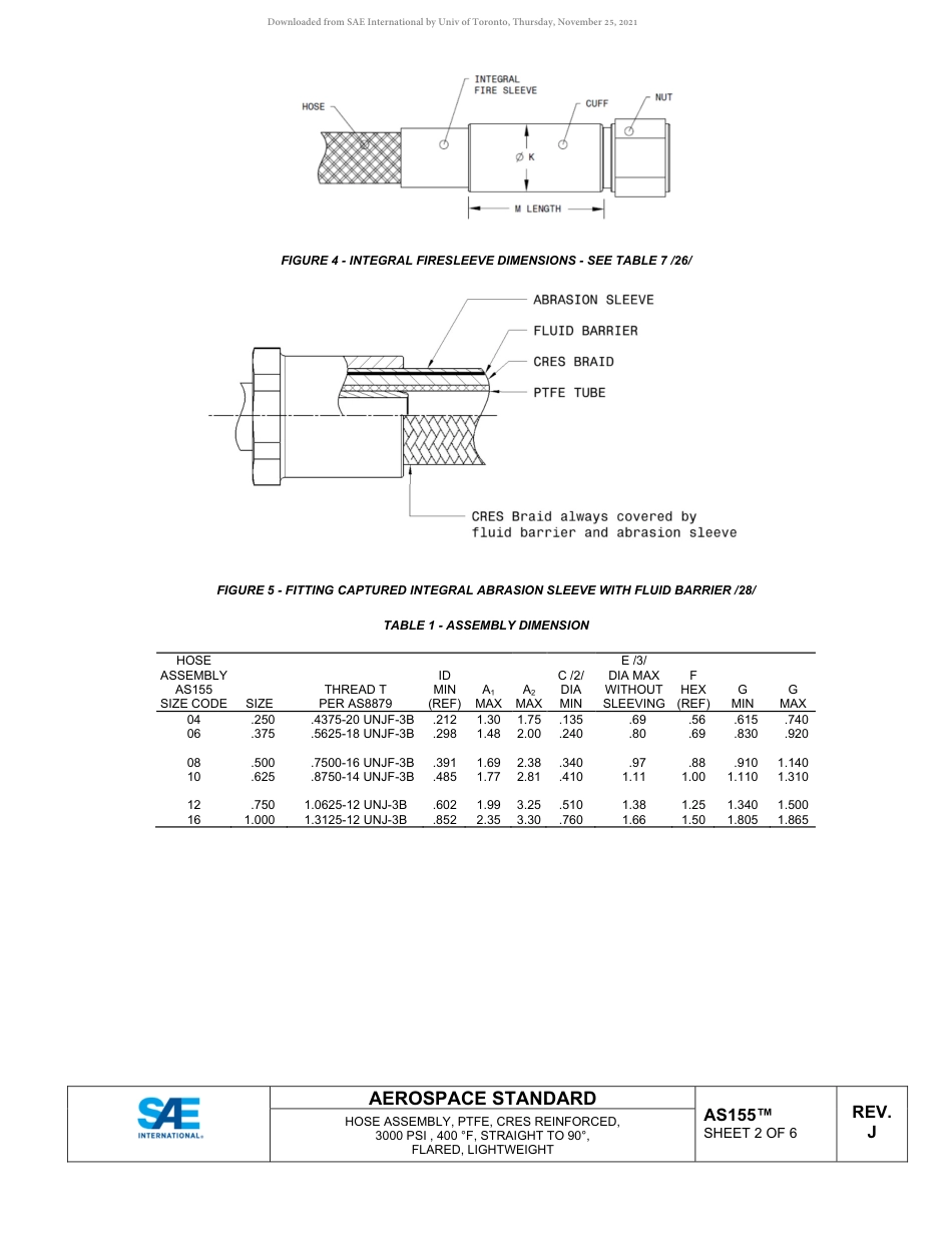 SAE AS155J-2021.pdf_第2页