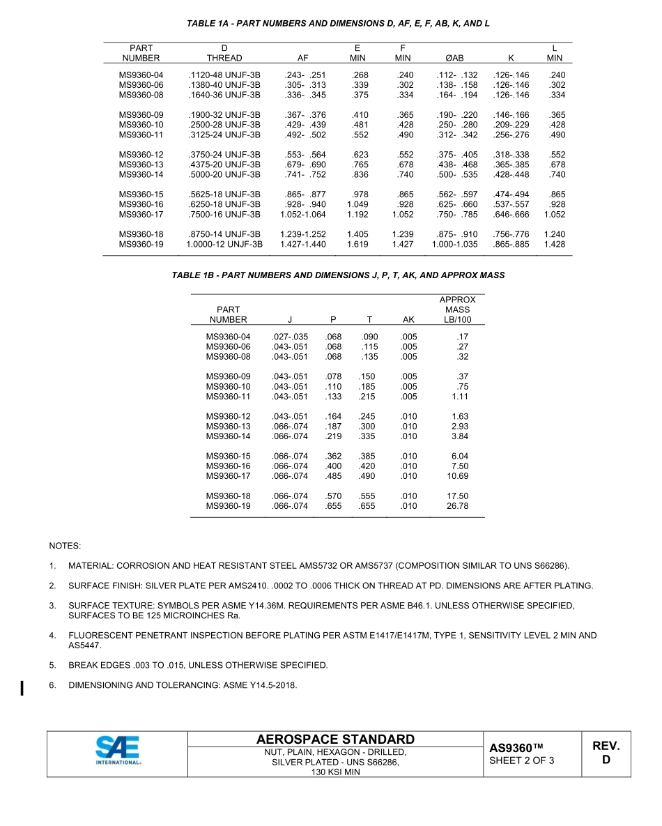 SAE AS9360D-2022.pdf_第2页