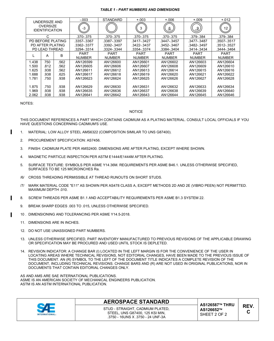 SAE AS126587C - AS126652C-2022.pdf_第2页