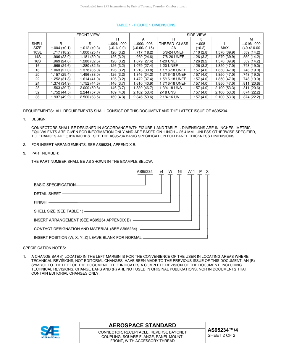 SAE AS95234-4-2019.pdf_第2页