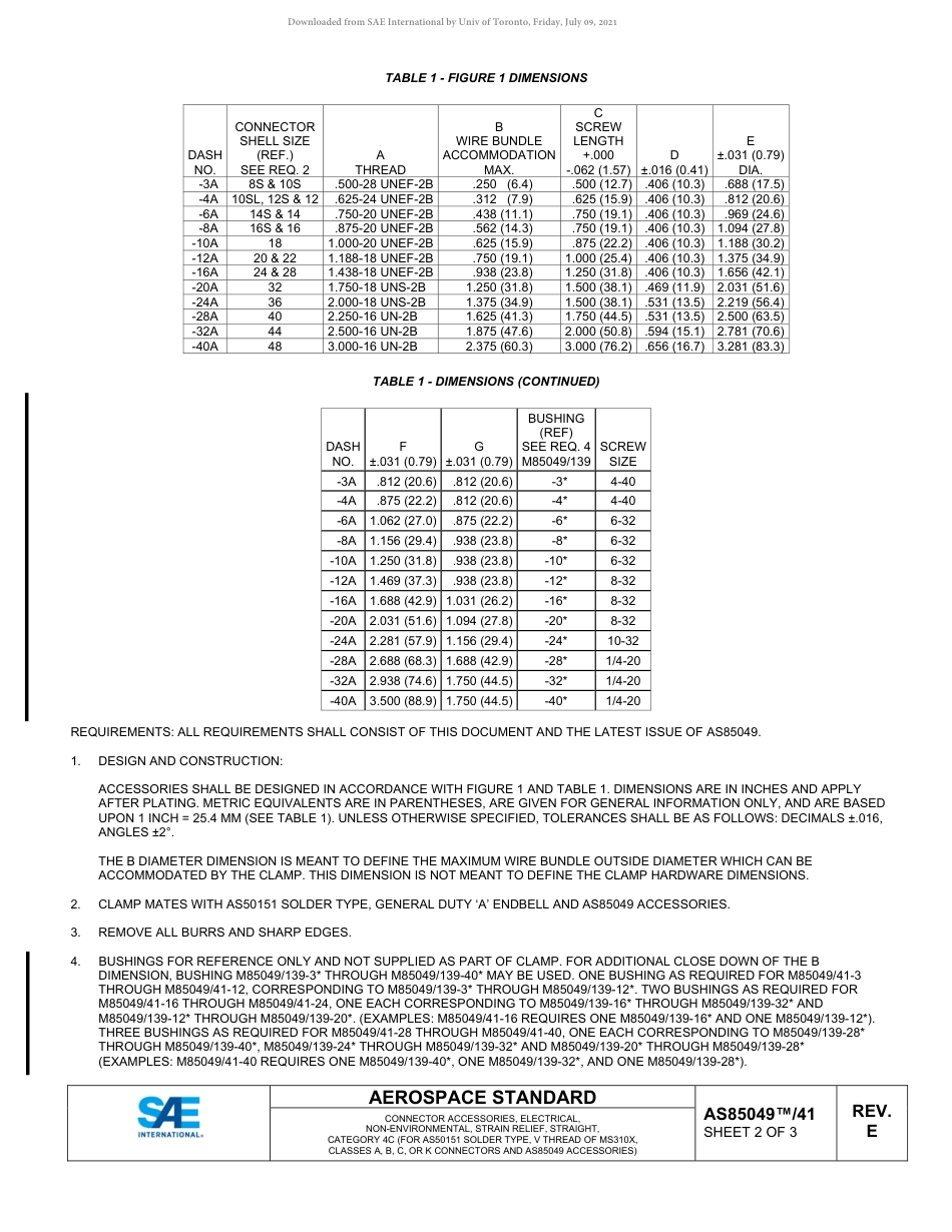 SAE AS85049-41E-2020.pdf_第2页