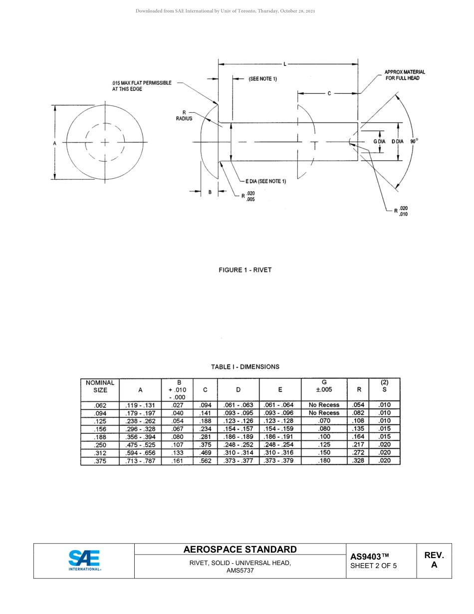 SAE AS9403A-2019.pdf_第3页