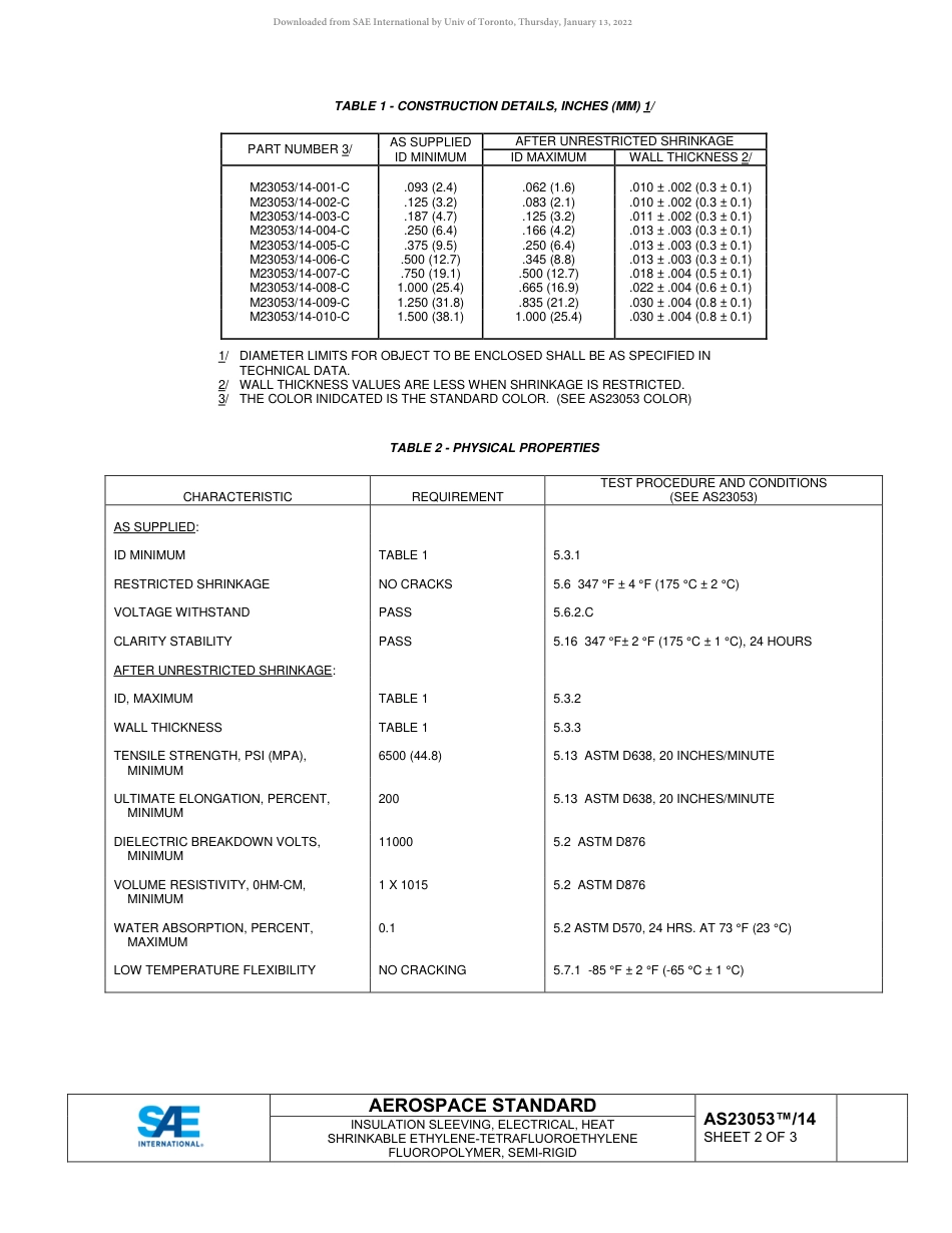 SAE AS23053-14-2022.pdf_第2页