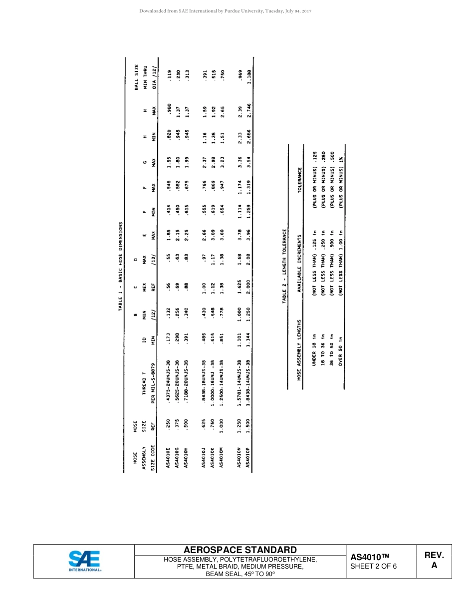 SAE AS4010A-2017.pdf_第3页