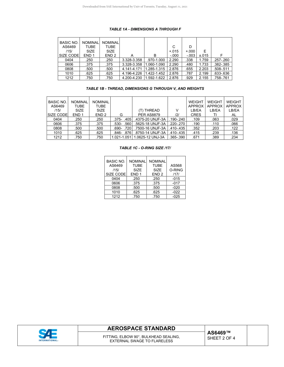 SAE AS6469-2020.pdf_第2页