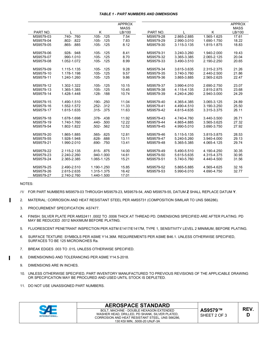 SAE AS9579D-2023.pdf_第2页