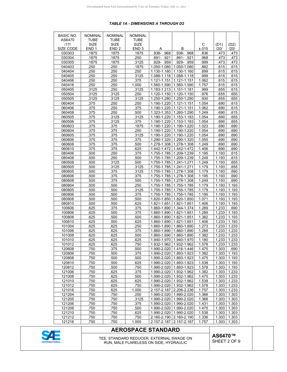 SAE AS6470-2020.pdf_第2页