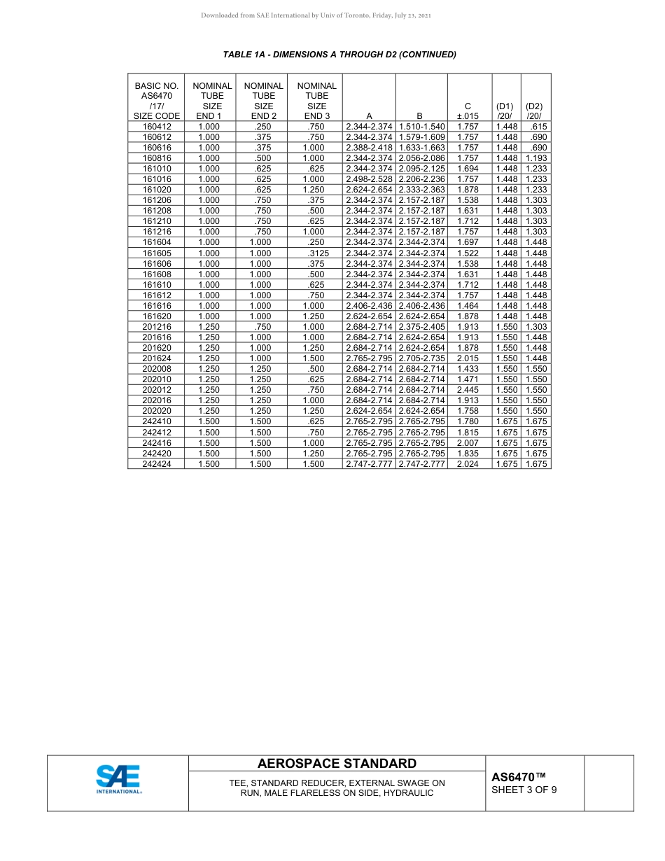 SAE AS6470-2020.pdf_第3页