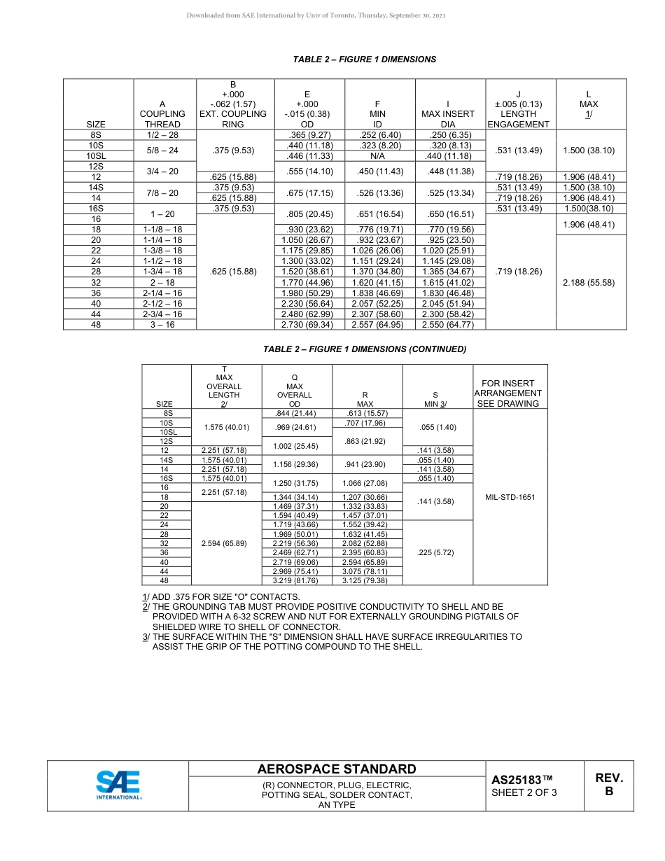 SAE AS25183B-2021.pdf_第2页