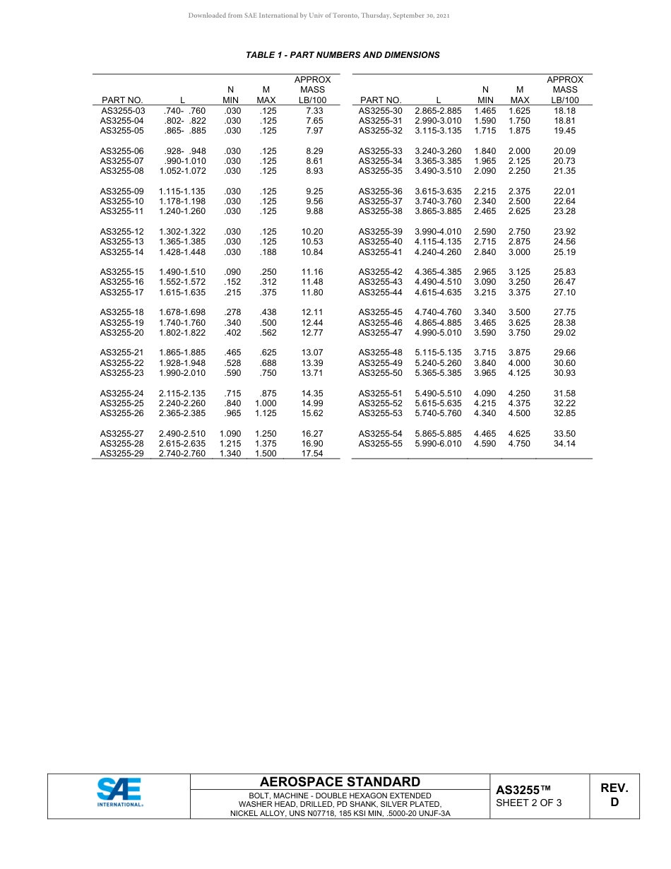 SAE AS3255D-2019.pdf_第2页