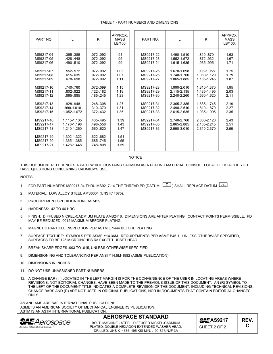 SAE AS9217c-2012.pdf_第2页