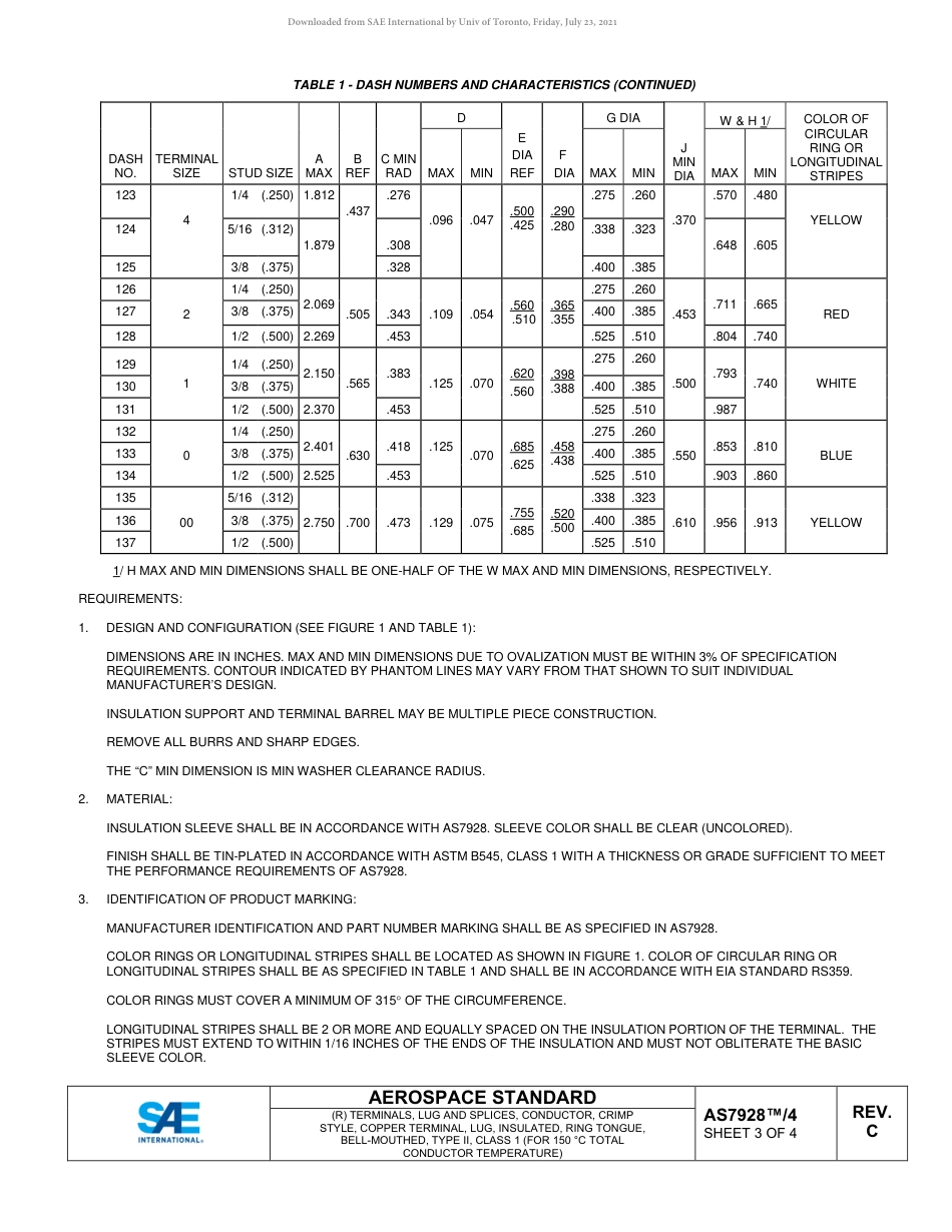 SAE AS7928-4C-2020.pdf_第3页