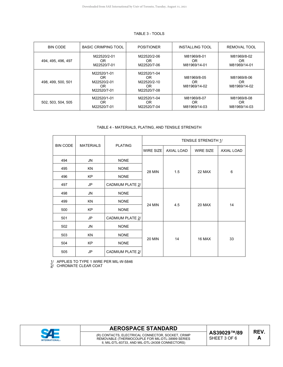 SAE AS39029-89A-2020.pdf_第3页