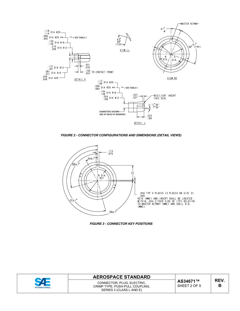 SAE AS34671B-2020.pdf_第2页
