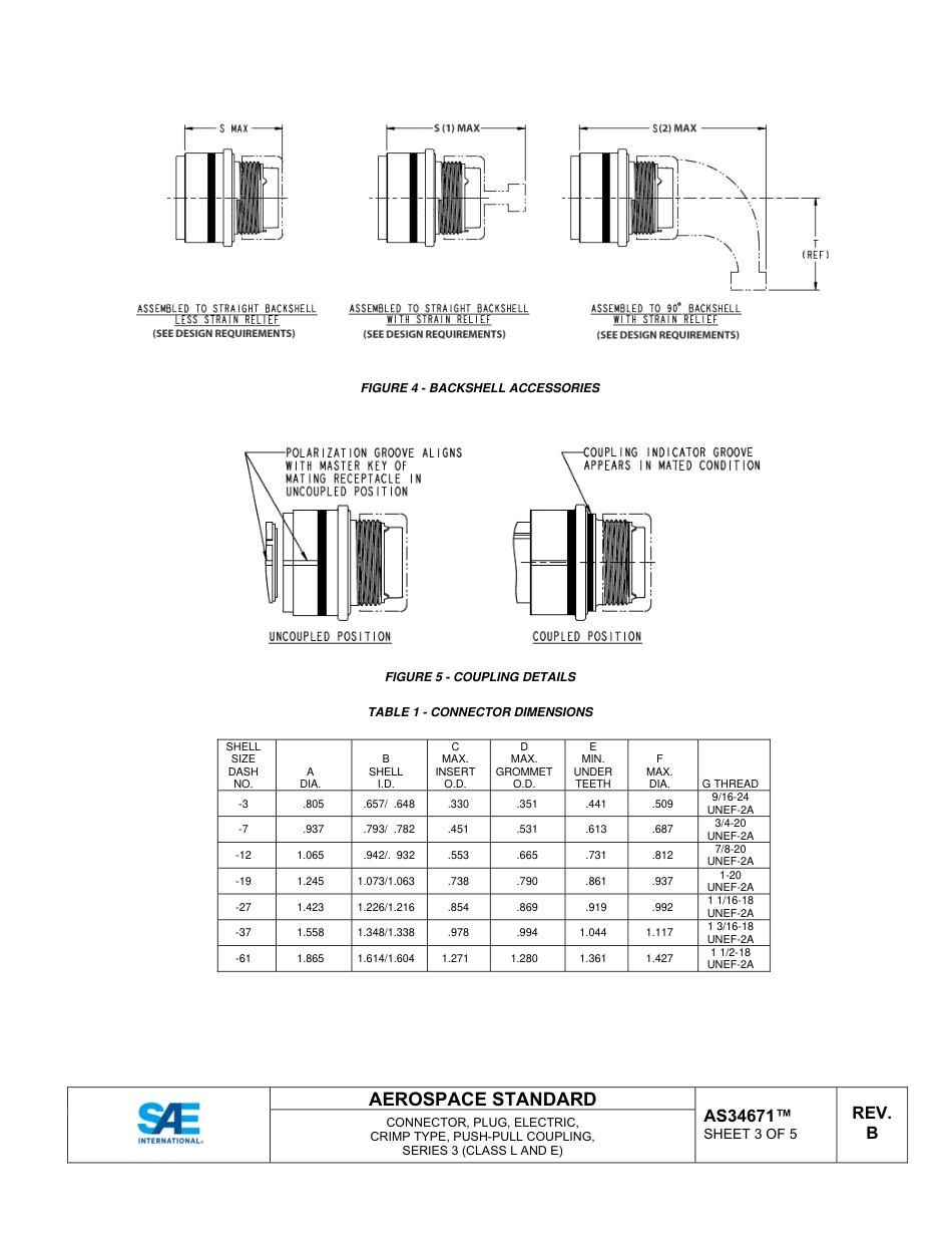 SAE AS34671B-2020.pdf_第3页