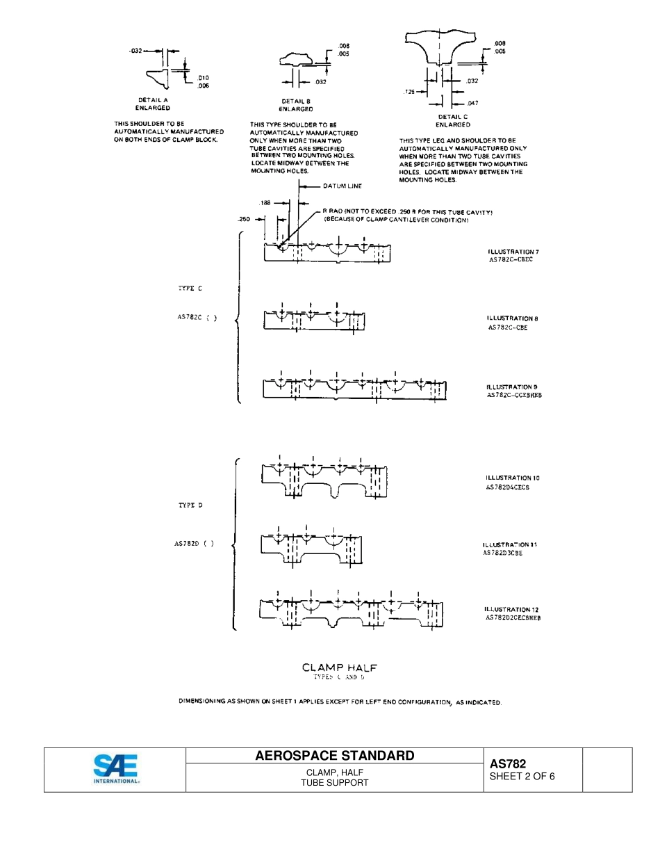 SAE AS782-2015.pdf_第2页