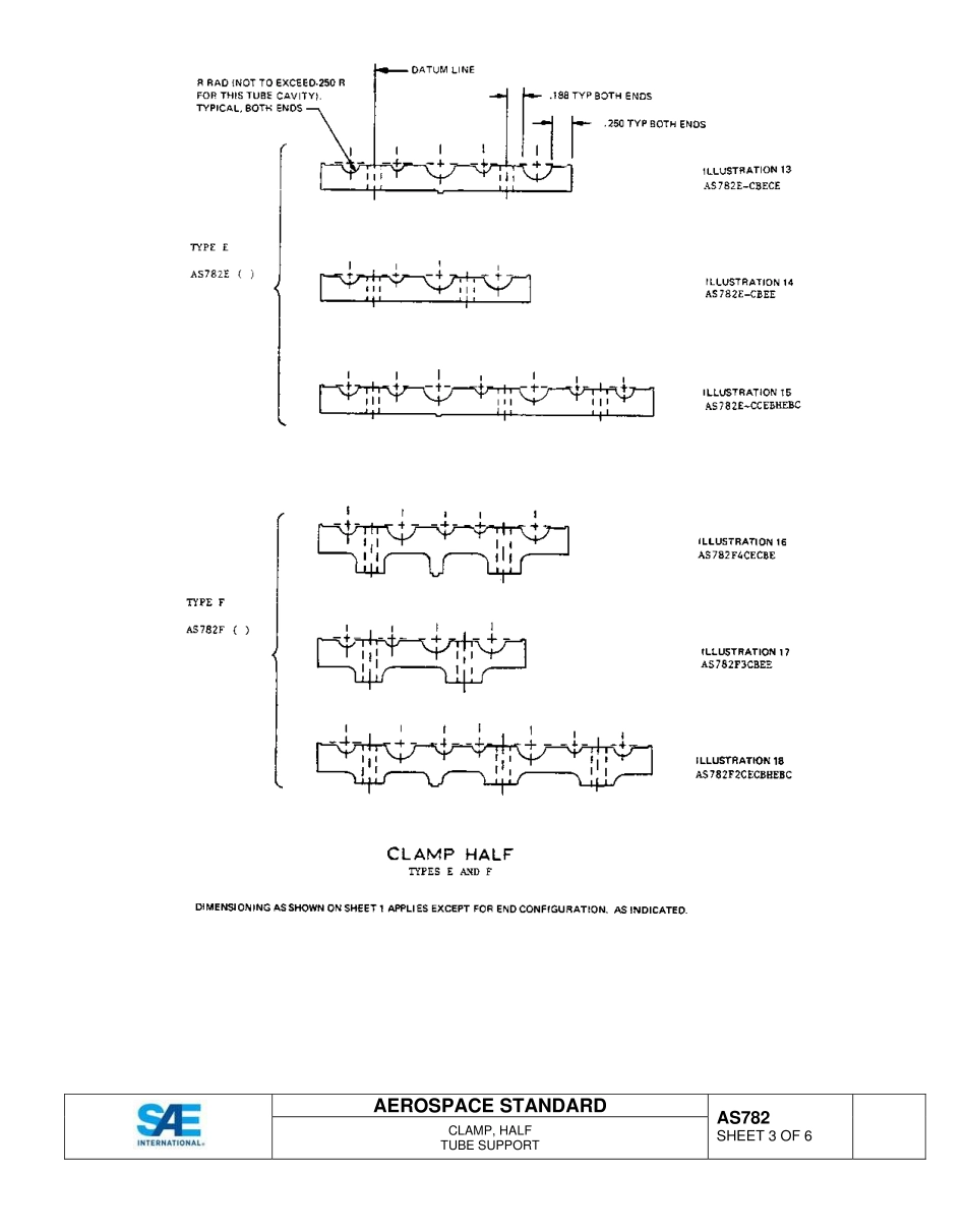 SAE AS782-2015.pdf_第3页