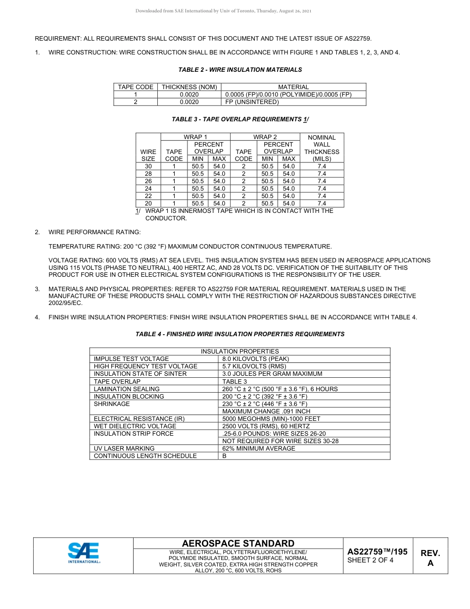 SAE AS22759-195A-2021.pdf_第2页