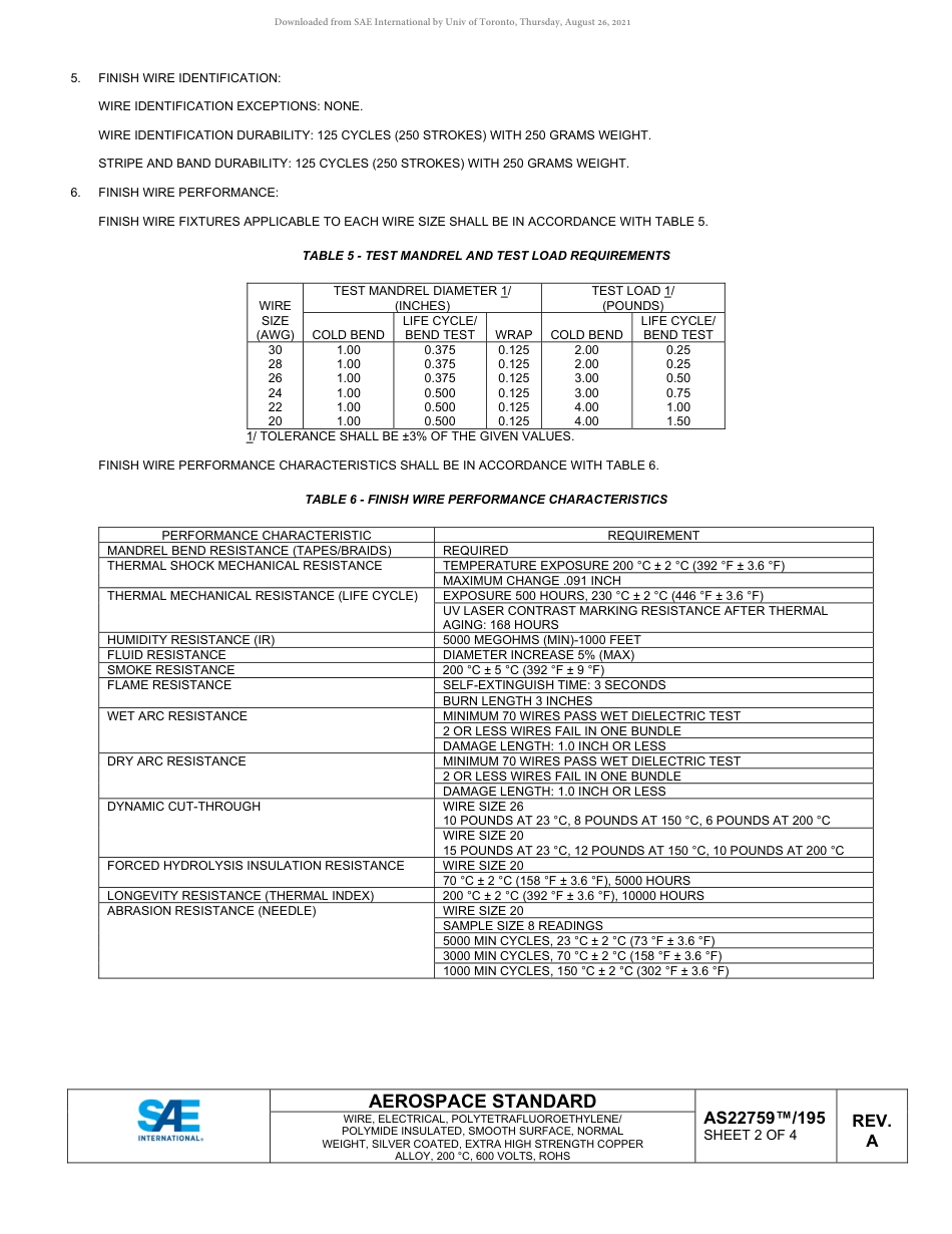 SAE AS22759-195A-2021.pdf_第3页