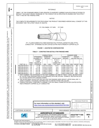 SAE AS22759-195A-2021.pdf