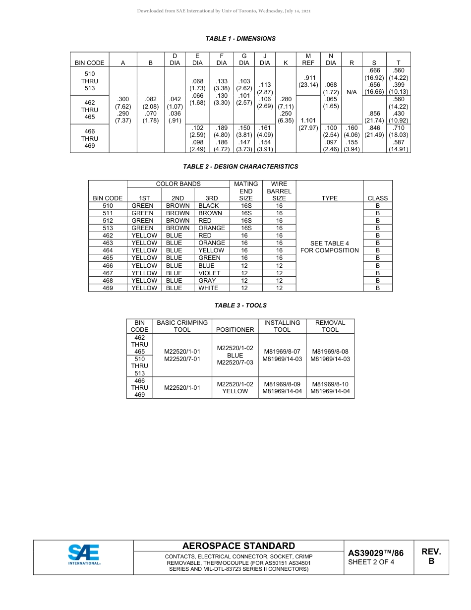 SAE AS39029-86B-2021.pdf_第2页