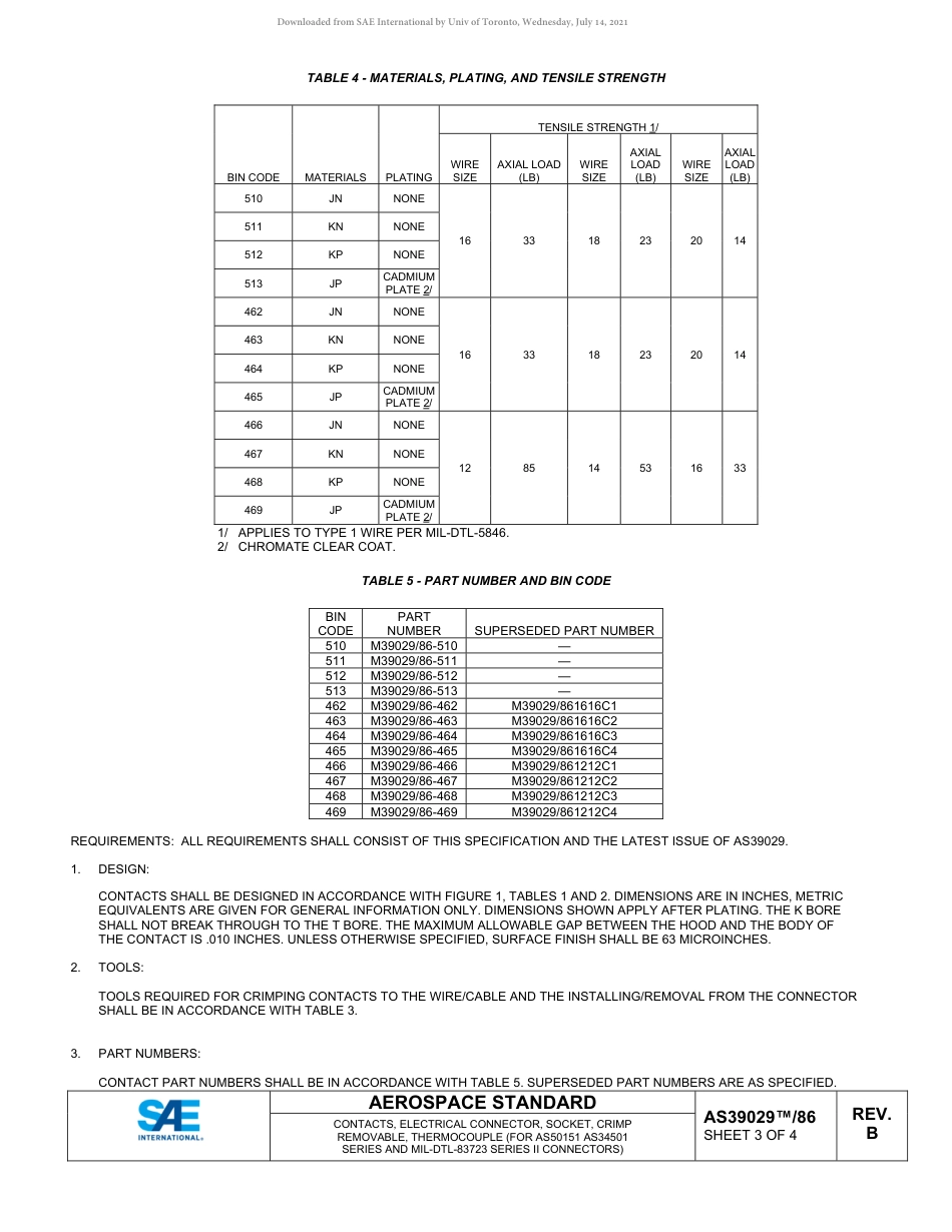 SAE AS39029-86B-2021.pdf_第3页