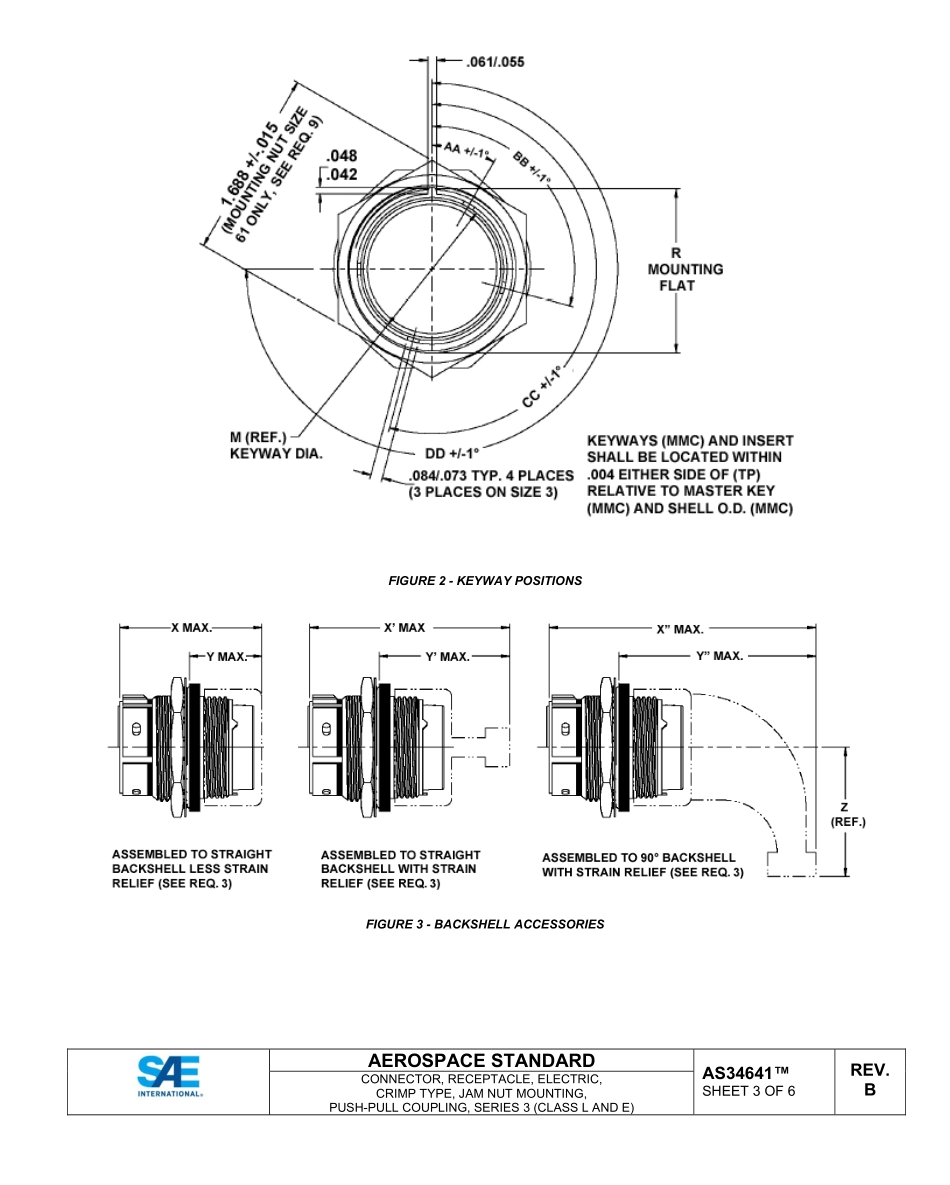 SAE AS34641B-2023.pdf_第3页