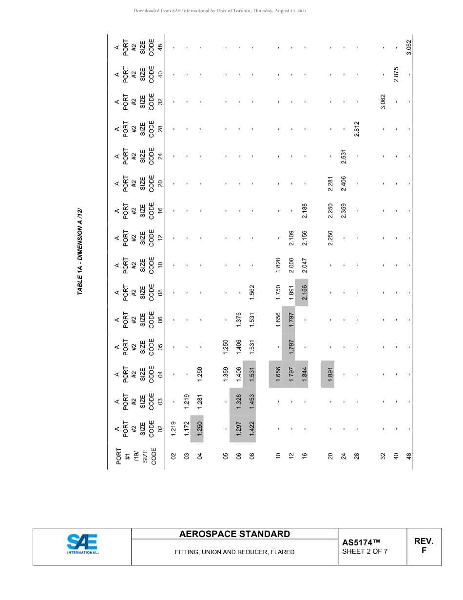 SAE AS5174F-2020.pdf_第2页