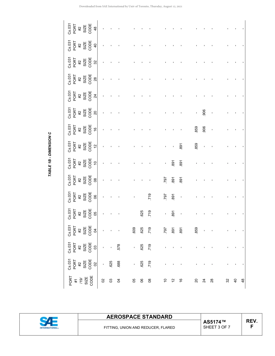 SAE AS5174F-2020.pdf_第3页