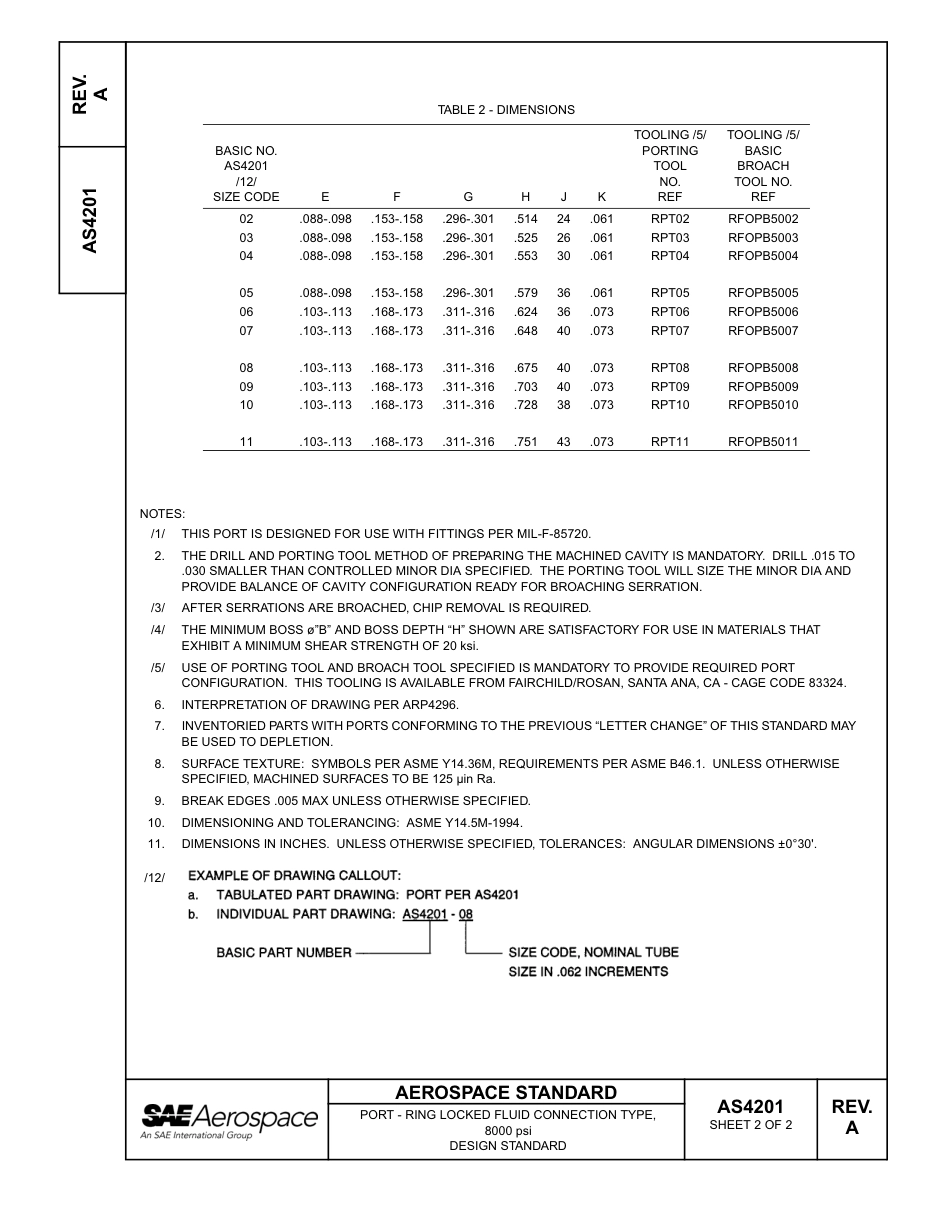 SAE AS4201a-2007.pdf_第2页